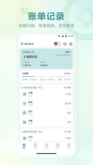 图1